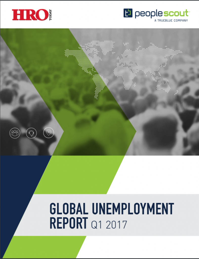 Global Unemployment Report