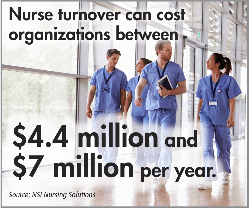 Reducing Turnover, Increasing Retention HRO Today